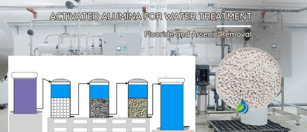 Activated Alumina Water Treatment Effective Fluoride Arsenic Removal