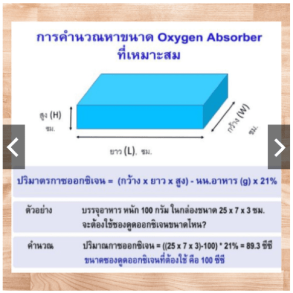 Oxygen Absorber (2)