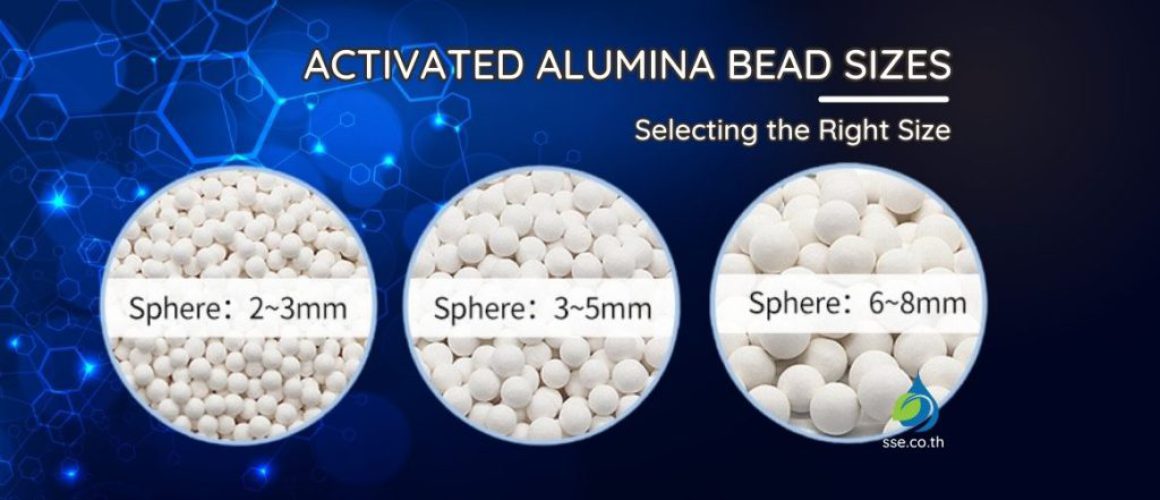 Activated Alumina Bead Sizes