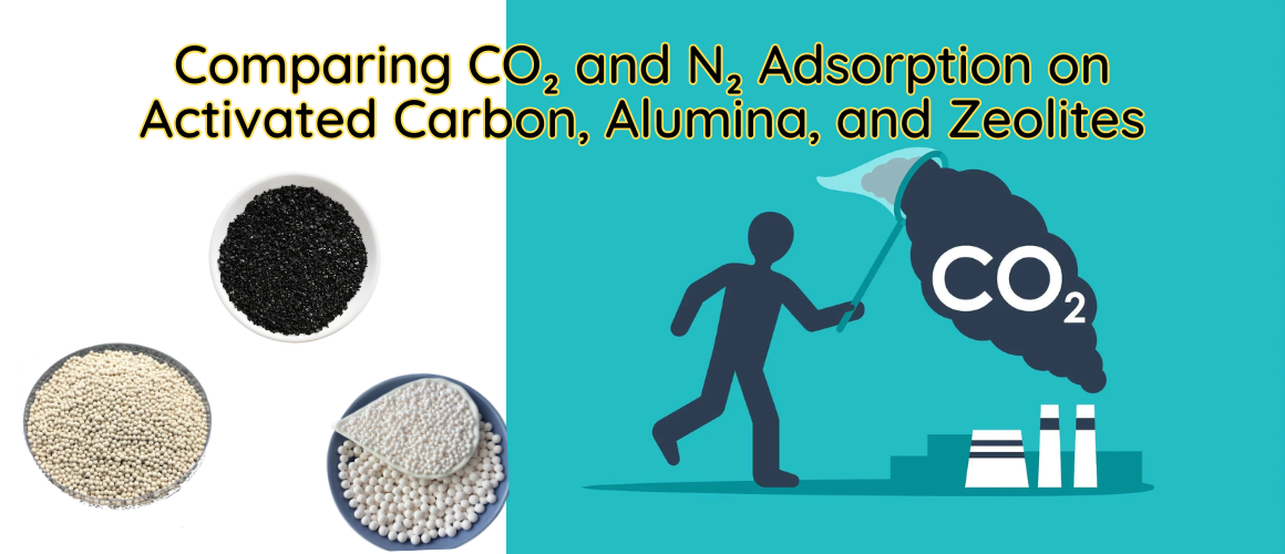 CO2 adsorption