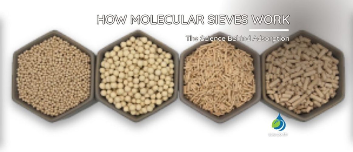 How Molecular Sieves Work