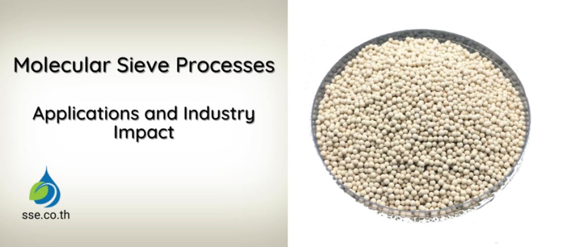 Molecular Sieve Processes