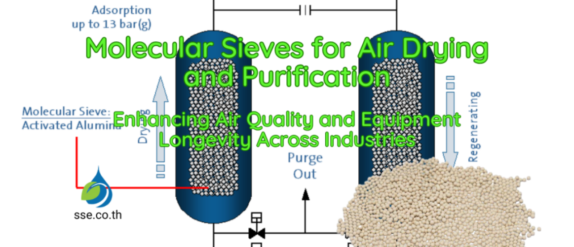 Molecular Sieves for Air Drying and Purification