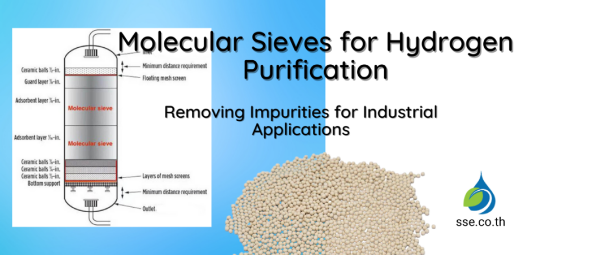 Molecular Sieves for Hydrogen Purification