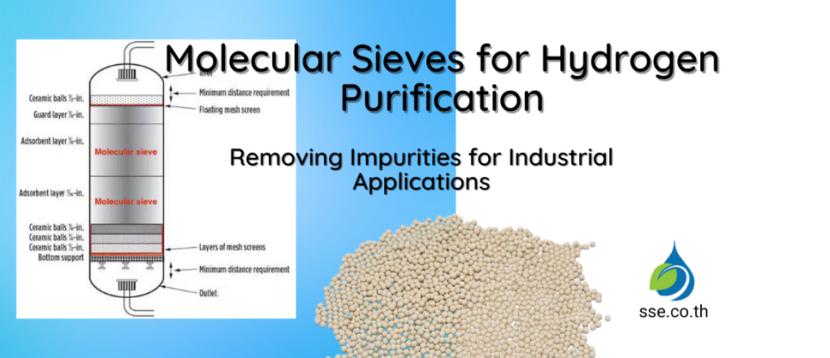 Molecular Sieves for Hydrogen Purification