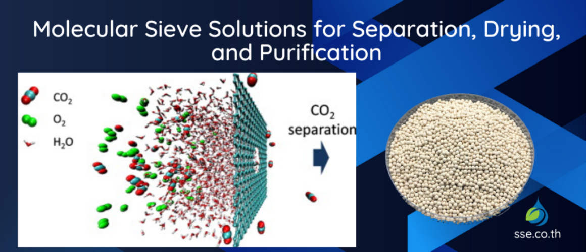 Optimizing Gas Purity