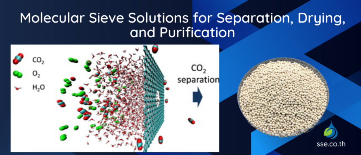 Optimizing Gas Purity