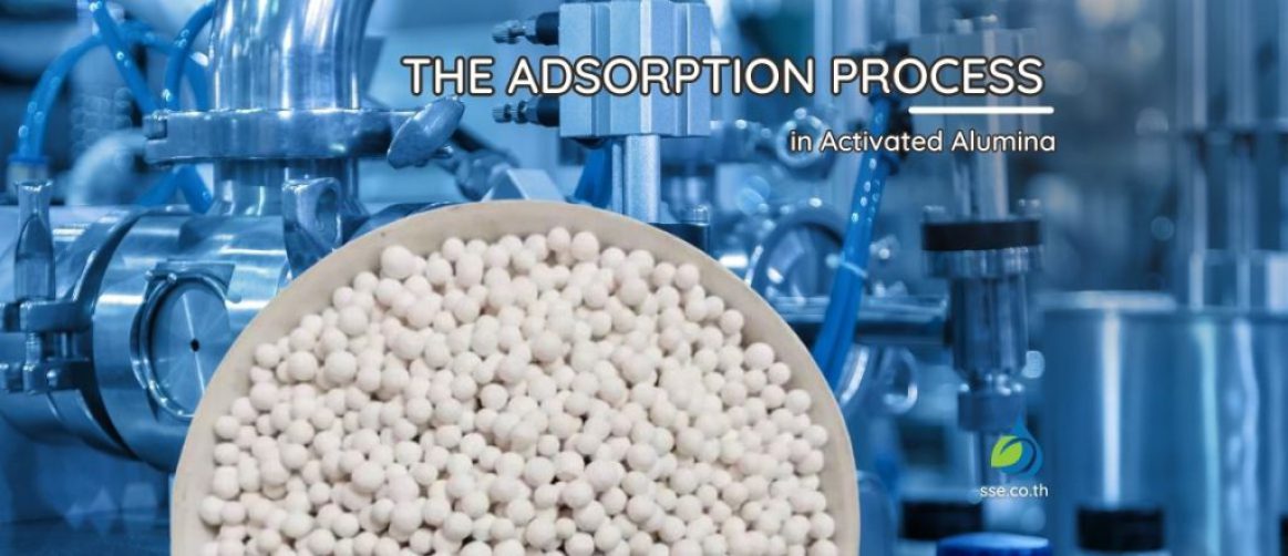 Activated Alumina Adsorption